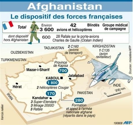afghanistan armee francaise.jpg