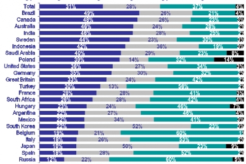 IPSOS TABLEAU 5.JPG