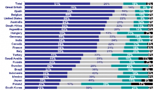 IPSOS TABLEAU 4.JPG