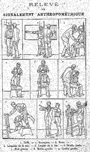 bertillon anthropometrie.JPG