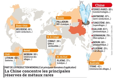 reloujac,matieres premieres,chine,economie,speculation,yuan