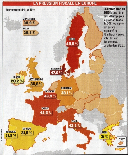 france pression fisacle.jpg