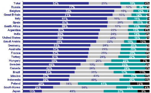 IPSOS TABLEAU 1.JPG