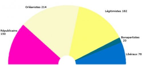 ATHOS79 presente les zphemerides du JSF du 21 mars 3265697473