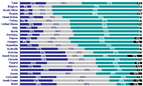 IPSOS TABLEAU 3.JPG