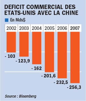 CHINE USA DEFICT COMMERCIAL.jpg