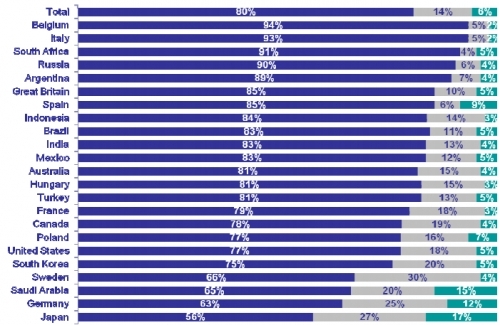 IPSOS TABLEAU 2.JPG