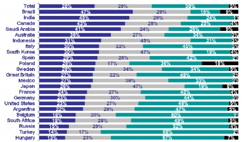 IPSOS TABLEAU 6.JPG