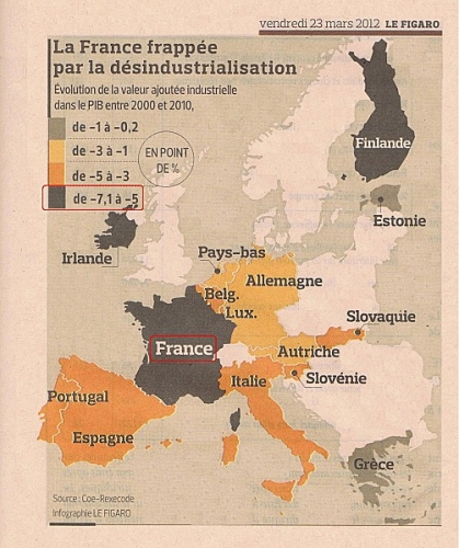 france desindustrialistaion.jpg