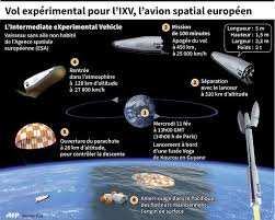 LES EPHEMERIDES du JSF.du. 11. février  par Athos79 752537566