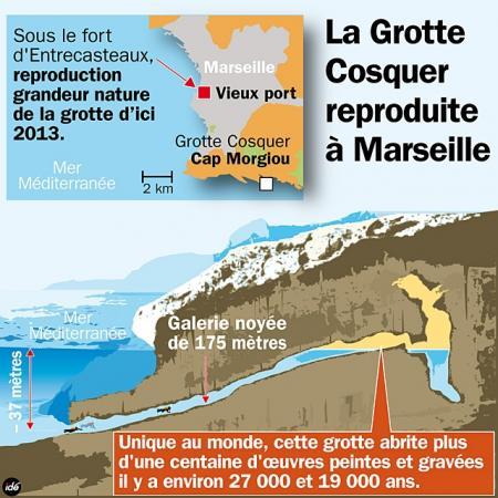 Le paléolithique (II) : entre - 29.000 et - 17.000