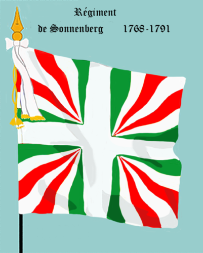 Régiment de Sonnenberg