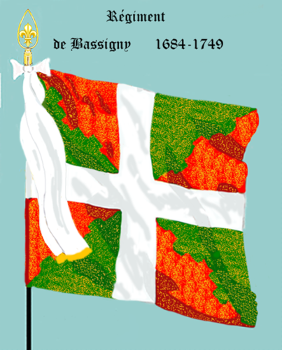 Régiment de Bassigny