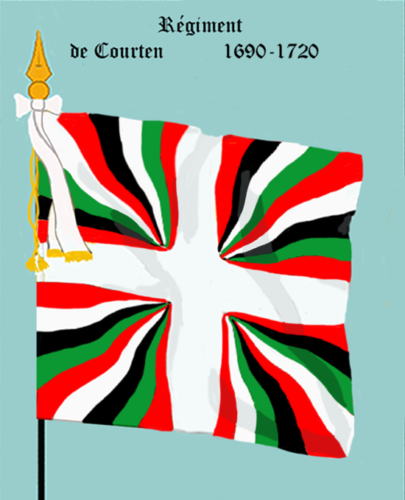 Régiment de Courten