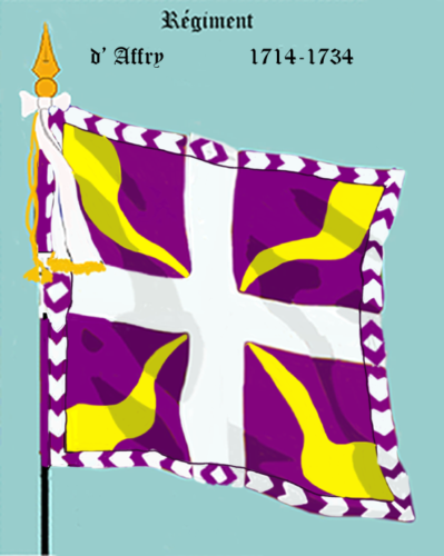 II : Régiment d'Affry
