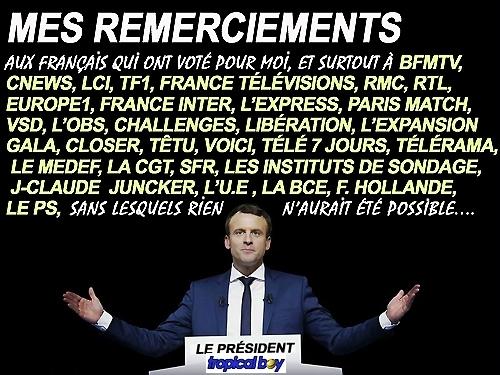 Voeux Présidentiels 2019 !!!!!