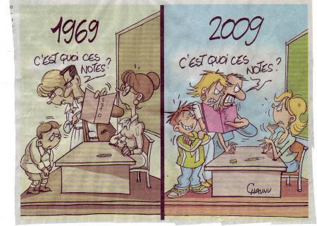 Evolution de l'enseignement...(I).